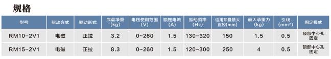 金年会