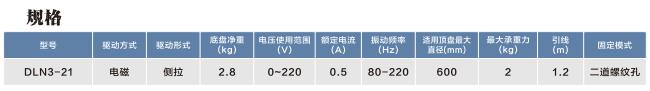 金年会